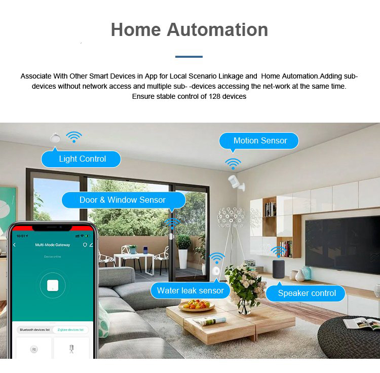 Bộ trung tâm Tuya Gateway Bluetooth 6